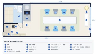 6.5m×2.5mの完全個室。最大12名で会議・研修・撮影に。モニター・ホワイトボード - 《gRoom武蔵小杉》レンタルスペースの間取り図