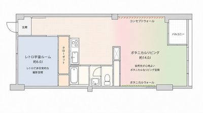 ①ボタニカルリビングと②レトロ宇宙ルーム
異なる2つの空間で、ポートレート・アパレル・商品撮影・インタビューまで幅広く対応できます。 - HARAJUKU STUDIO 原宿スタジオ studio janeの間取り図