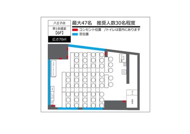 貸会議室ルームス八王子店 【ROOMs八王子店】JR八王子駅5分/京王八王子駅3分の間取り図