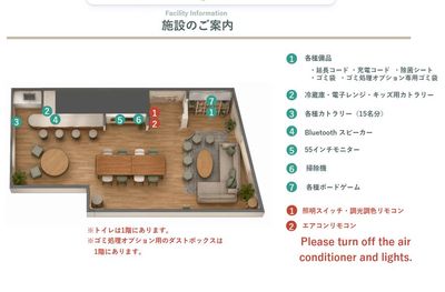 【渋谷7分/神泉1分】最大15名/無料Wifi/会議・撮影・懇親会・推し会・女子会・ボドゲ等！飲食持込🍷可！ - たまりば渋谷神泉駅前の間取り図