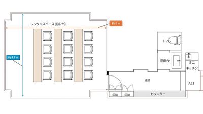 大まかな間取り - 長谷川ビル レンタルスペース　赤れんがの間取り図