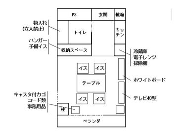 間取り図 - StarPathSpace船橋｜駅徒歩5分・綺麗な多用途室 StarPath Space 船橋駅北口徒歩5分・綺麗な多用途室の間取り図