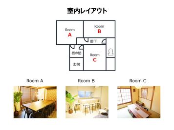 LEAD conference 北千住 Room Bの間取り図
