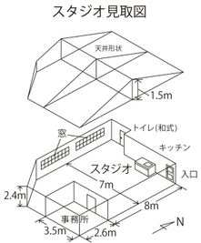 スタジオ ブルーツリー Studio Bluetreeの間取り図