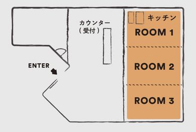 CAFE&SPACE L.D.K レンタルスペース（併設カフェ）の間取り図