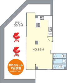 東京レンタルスペース BBQテラス西新宿 Ⅰの間取り図