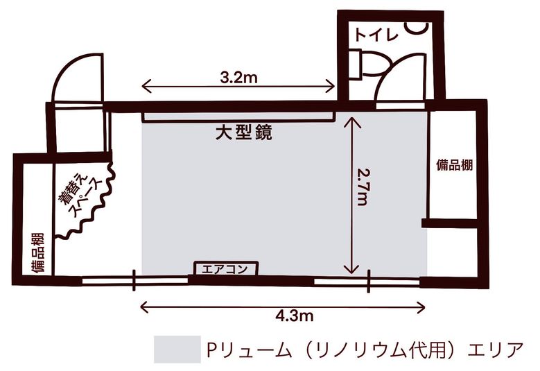 【ダンス・ジャンプ・演劇立ち稽古がNG】格安利用スタジオ - レンタルスタジオ新宿リノ