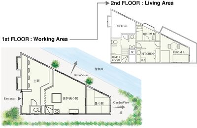 1階にリラックス＆集中して仕事のためのワーキングエリア、2階にゆったり滞在できる個室や、キッチン＆バスルームなどの生活空間を併設しています。マインドフルネスで心と身体を整えながら、滞在型のワーケーションを楽しんでいただける場所です。（当プランでは1階はご利用いただけません。） - ThinkSpace鎌倉 ROOM-Bの間取り図