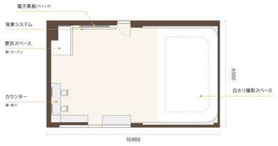 渋谷フォトスタジオの間取り図