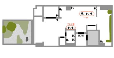 AkasakaZenSpace 【無料WiFi あり】 赤坂Zen（撮影プラン）の間取り図