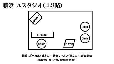 レイアウト図 - ワオン・スタジオ 横浜 Aスタジオ（電子ピアノ４畳）の間取り図