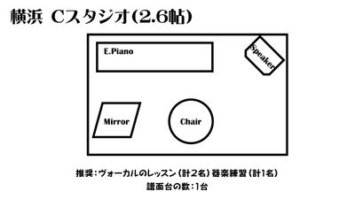 レイアウト図 - ワオン・スタジオ 横浜 Cスタジオ（電子ピアノ２畳）の間取り図