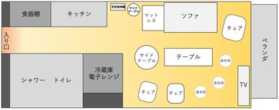 【新オープン🎉ゴミ捨て🗑無料】渋谷６分 女子会👱‍♀️ホムパ🍷飲み会/トップホスト🆕24Hスペースの間取り図