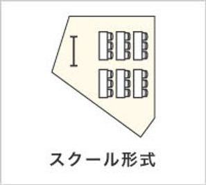 貸会議室TimeOffice名古屋 TimeD スクール型  最大18名利用可（49㎡） の間取り図