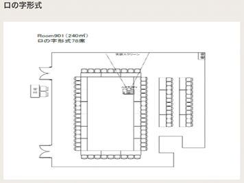 新丸ビルコンファレンススクエア Room　901の間取り図