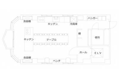 曙橋 レンタルキッチンスペースPatia（パティア） レンタルキッチンスペースの間取り図