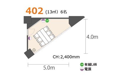 アットビジネスセンター池袋駅前別館 402号室の間取り図