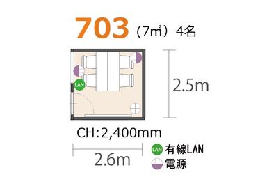 アットビジネスセンター池袋駅前別館 703号室の間取り図