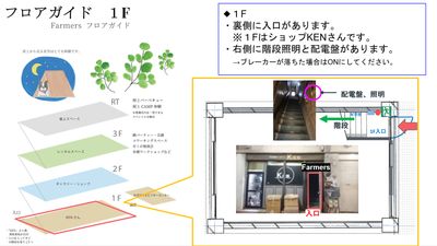 １F間取り図です。 - Farmersレンタルスペース 水上ビル一棟貸切レンタルスペースの間取り図