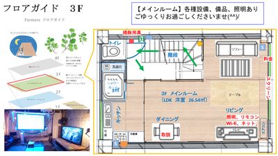 ３F間取り図です。 - Farmersレンタルスペース 水上ビル一棟貸切レンタルスペースの間取り図