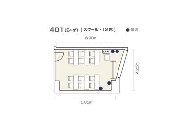 アットビジネスセンター渋谷東口駅前 401号室の間取り図