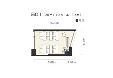 アットビジネスセンター渋谷東口駅前 501号室の間取り図