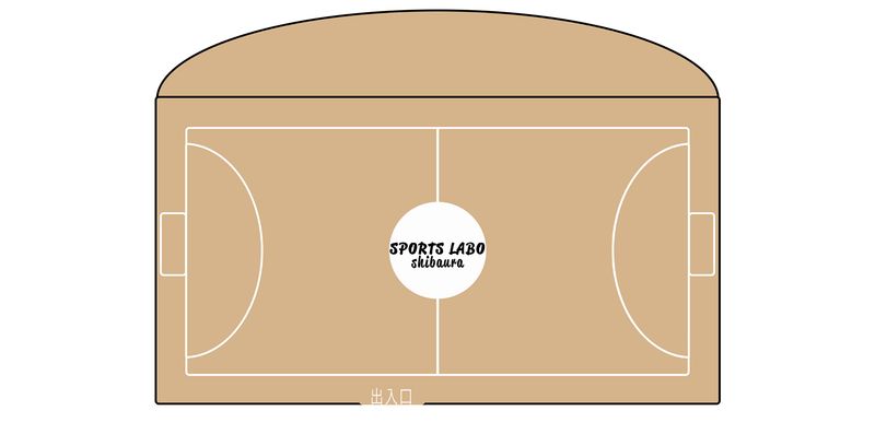 多目的に利用可能なインドアスポーツ施設 - SPORTS LABO SHIBAURA