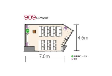 アットビジネスセンターPREMIUM新大阪（正面口駅前） 909号室の間取り図