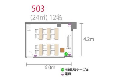 アットビジネスセンター横浜西口駅前 503号室の間取り図