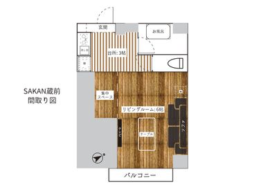 【SAKAN蔵前】蔵前駅徒歩1分☀ブルックリン空間♂ 多目的スペースの間取り図