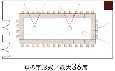 常盤橋タワー コンファレンス Room A レイアウト例1 - 常盤橋タワーコンファレンス Room Aの間取り図