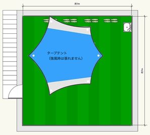 タープを貼った場合の大きさイメージ。 - おともさん by ダイタデシカ 富士山ビュー屋上貸切アウトドアガーデン BBQ設備ありの間取り図