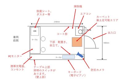 社内の簡易レイアウト図です。 - オフィスカー・エミリブ練馬 オフィスカー【エミリブ練馬・駐車場】の間取り図