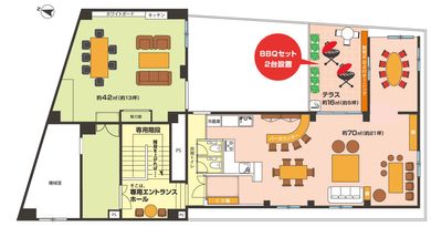 東京レンタルスペース BBQテラス西新宿Ⅱ + はなれ個室 (フロアまるごとレンタル)の間取り図