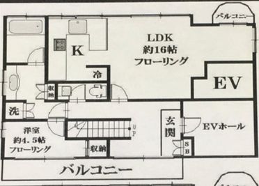Ocean レンタルサロン・教室の間取り図