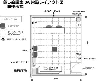 面接形式 - レンタルスペース 　パズル浅草橋 セミナールーム・貸し会議室3Aの間取り図