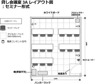 セミナー形式：15名 - レンタルスペース 　パズル浅草橋 セミナールーム・貸し会議室3Aの間取り図