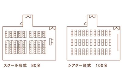 【東新宿】 KDX東新宿ビル内 ホールBの間取り図