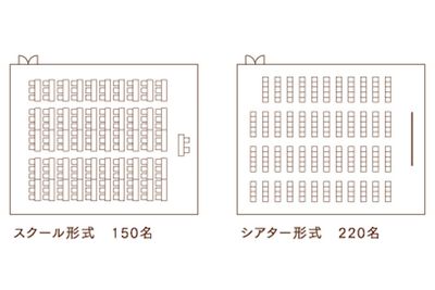 【東新宿】 KDX東新宿ビル内 ホールAの間取り図