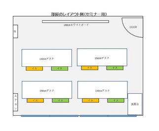 ComfortSpace秋葉原Ⅰの間取り図