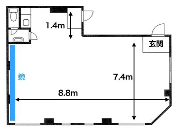 パフォーマンスプラスピエロStudio - パフォーマンス プラス ピエロ Studio