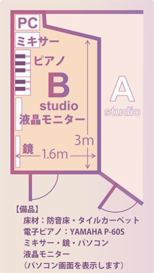 Bスタジオ - NUTSスタジオ駒込Bスタジオ