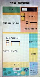 TV映画ロケ地の町家2時間～ TV・映画のロケ地の町家3時間～　ロケ・会合・会議・教室の間取り図