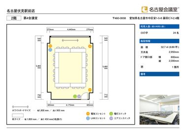 名古屋会議室 名古屋伏見駅前店 第4会議室【室料30%オフ】 の間取り図