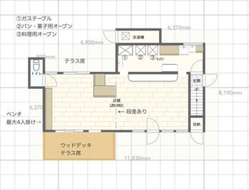 レンタルスペース・エンアルト キッチンつきレンタルスペースの間取り図