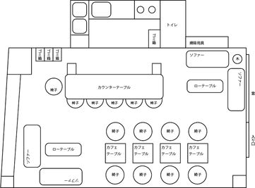 レンタルスペースSponge 池袋〜3分板橋駅レンタルスペースの間取り図