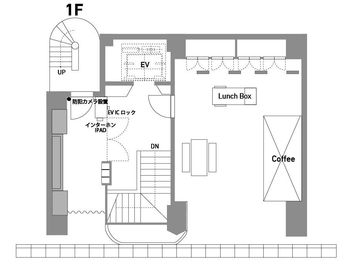 KIZASU.Office 1F KIZASU.PITの間取り図