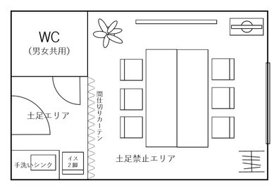 一部備品は省略しています。実寸をそのまま縮小したものではございませんので、ご留意ください。 - SF京都四条烏丸サテライト SF京都四条烏丸ST/ANNEX（アネックス）の間取り図