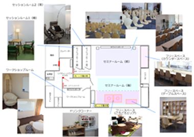 Liberty House（リバティハウス） ゆったり落ち着くフリースペースの間取り図