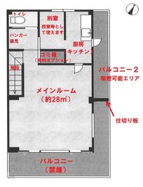 【スペースフォーリアル】 恵比寿駅2分で最大16収容可能の間取り図